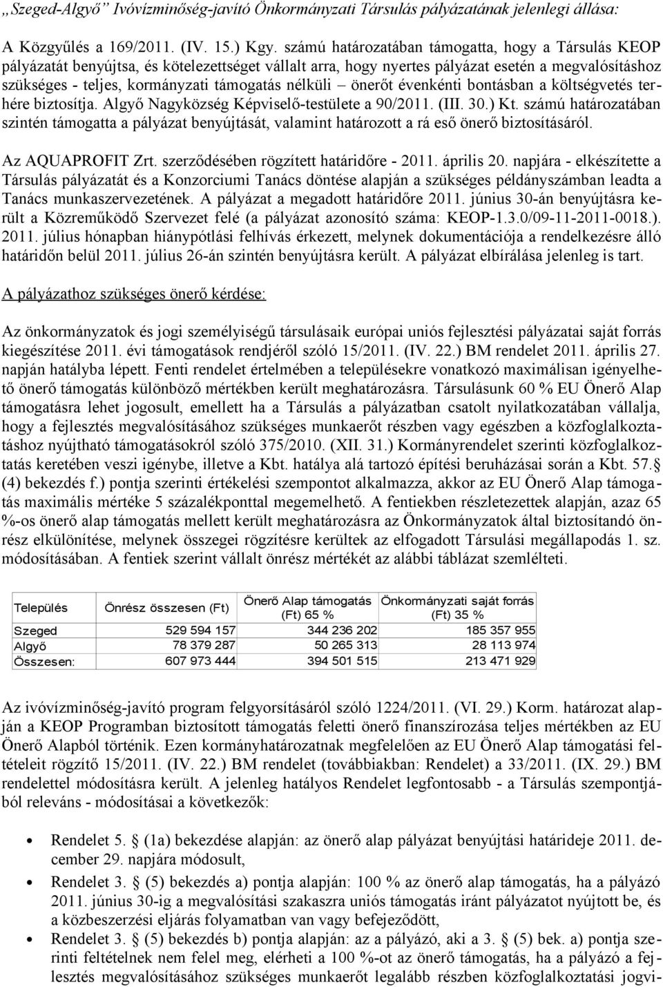 nélküli önerőt évenkénti bontásban a költségvetés terhére biztosítja. Algyő Nagyközség Képviselő-testülete a 90/2011. (III. 30.) Kt.