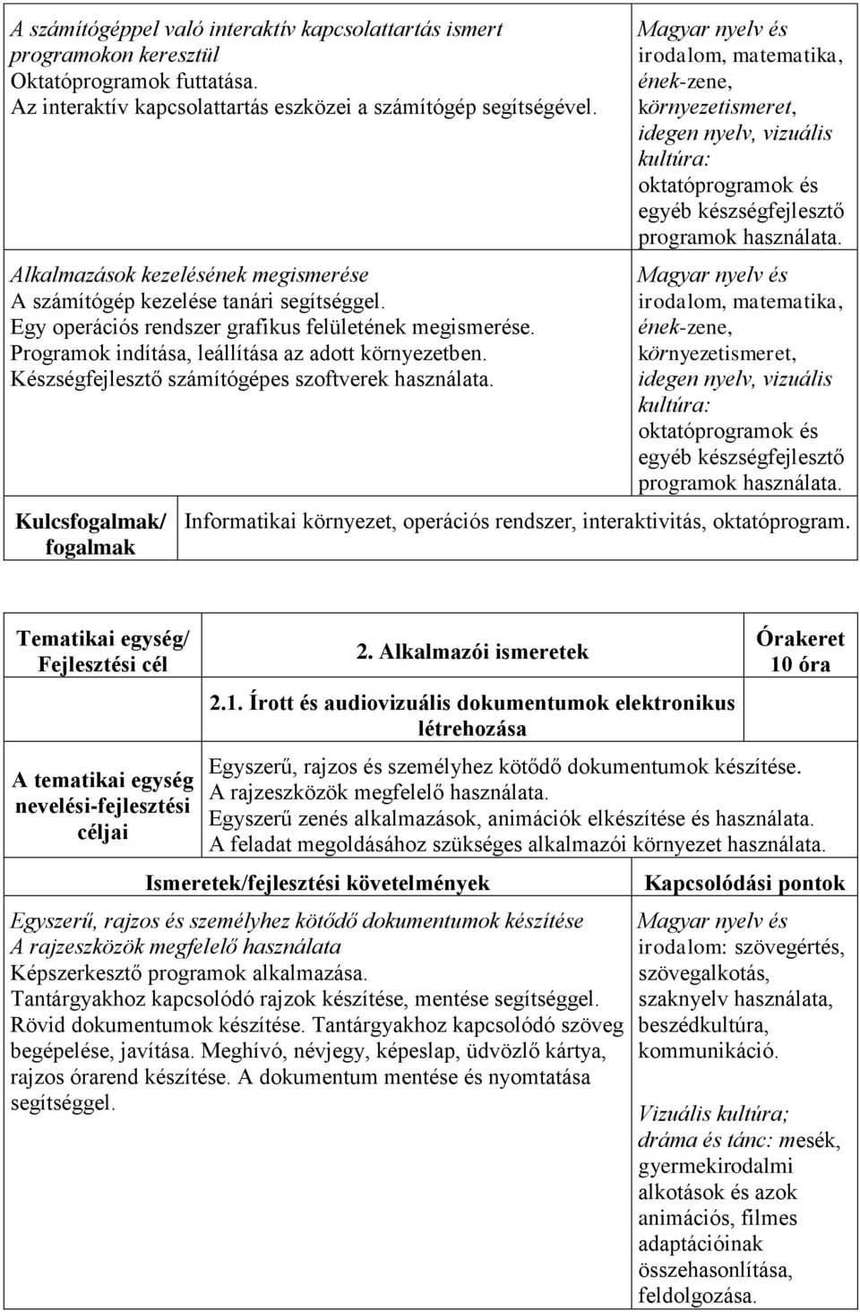 Készségfejlesztő számítógépes szoftverek használata.