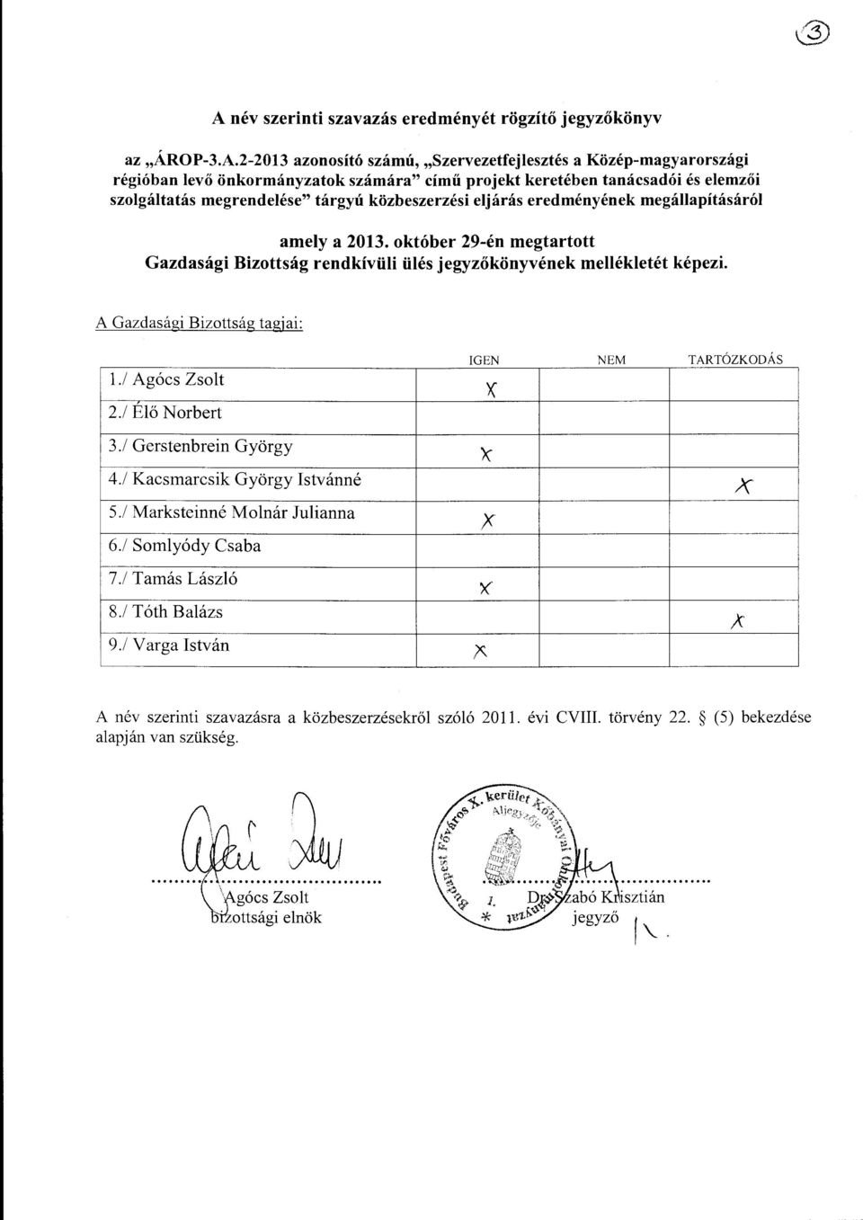 október 29-én megtartott Gazdasági Bizottság rendkívüli ülés jegyzőkönyvének mellékletét képezi. A Gazdasági Bizottság tagjai: IGEN NEM TARTÓZKOÁS 1./ Agócs Zsolt 2.1 Elő Norbert 3.