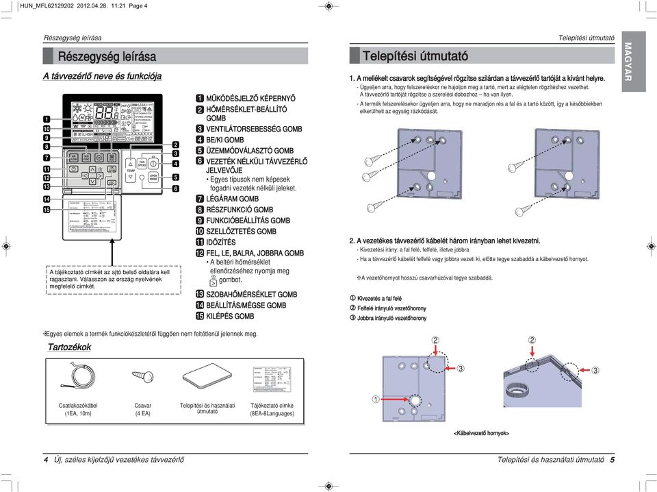 6 MŰKÖDÉSJELZŐ KÉPERNYŐ HŐMÉRSÉKLET-BEÁLLÍTÓ GOMB VENTILÁTORSEBESSÉG GOMB BE/KI GOMB ÜZEMMÓDVÁLASZTÓ GOMB 6 VEZETÉK NÉLKÜLI TÁVVEZÉRLŐ JELVEVŐJE Egyes típusok nem képesek fogadni vezeték nélküli