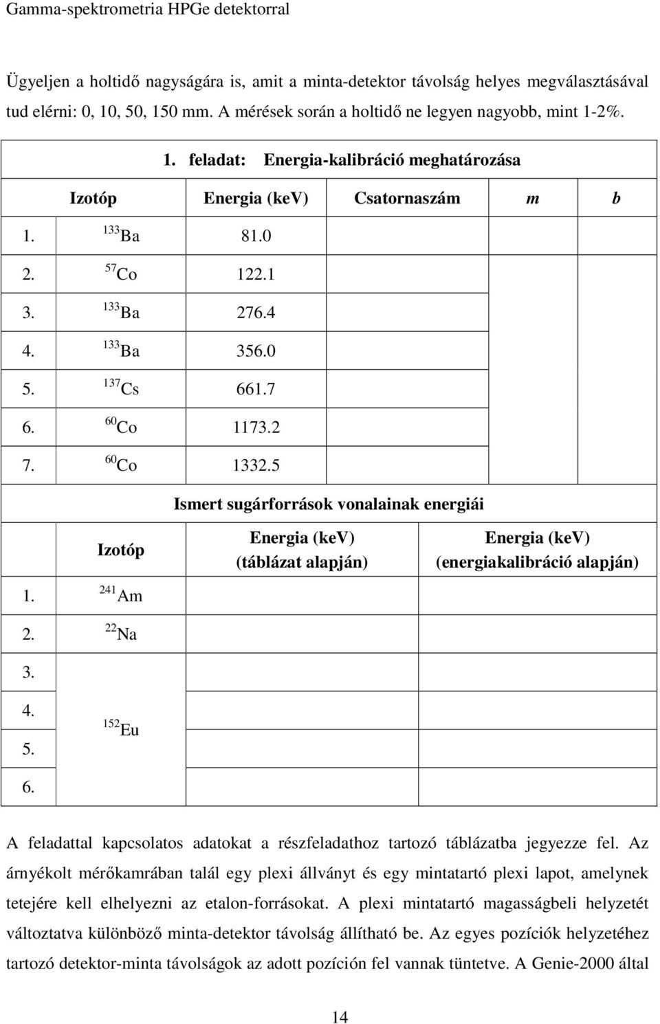 5 Ismert sugárforrások vonalainak energiái Izotóp Energia (kev) (táblázat alapján) Energia (kev) (energiakalibráció alapján) 1.. 41 Am Na 3. 4. 5. 15 Eu 6.