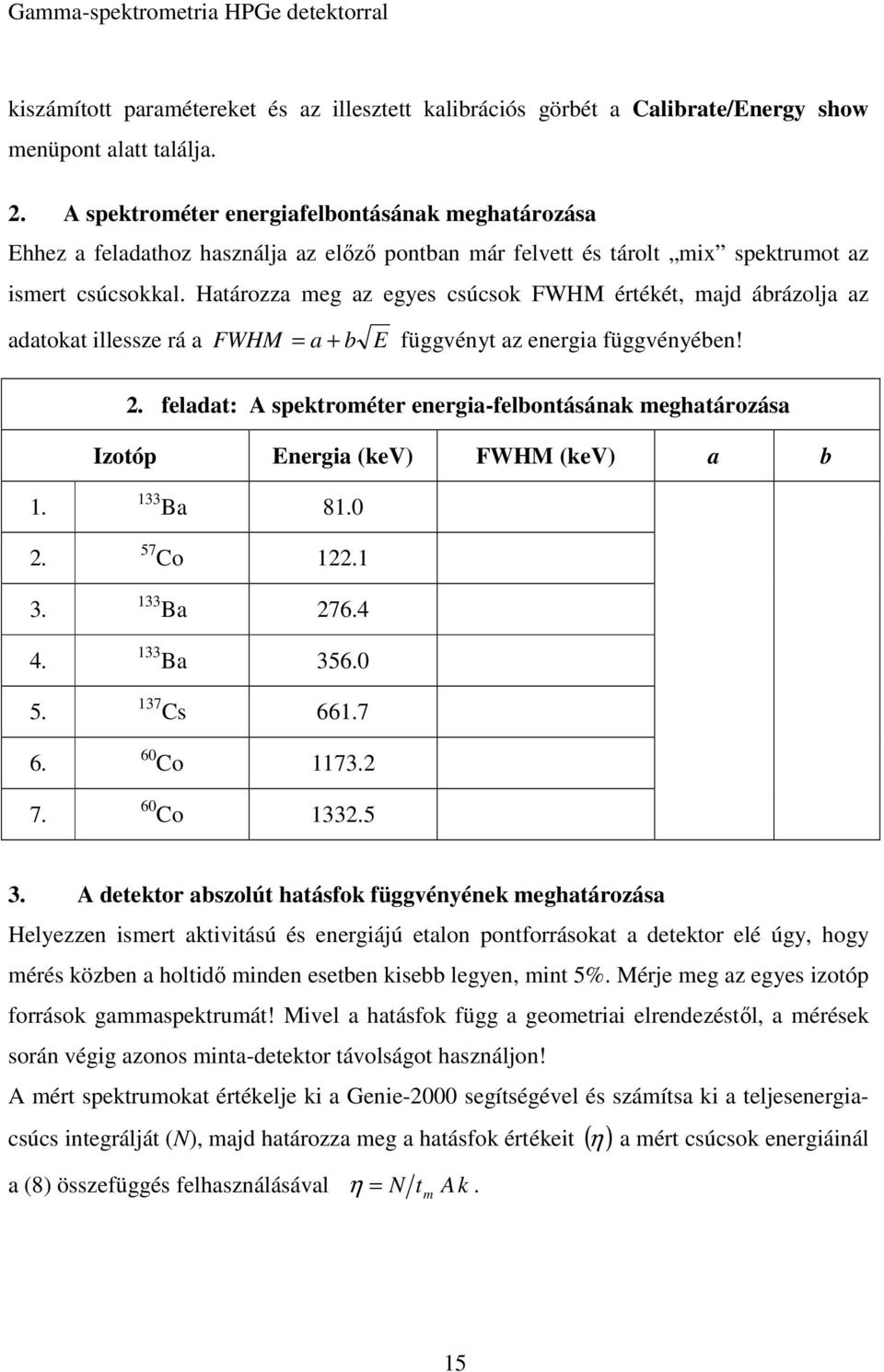 Határozza meg az egyes csúcsok FWHM értékét, majd ábrázolja az adatokat illessze rá a FWHM = a + b E függvényt az energia függvényében!