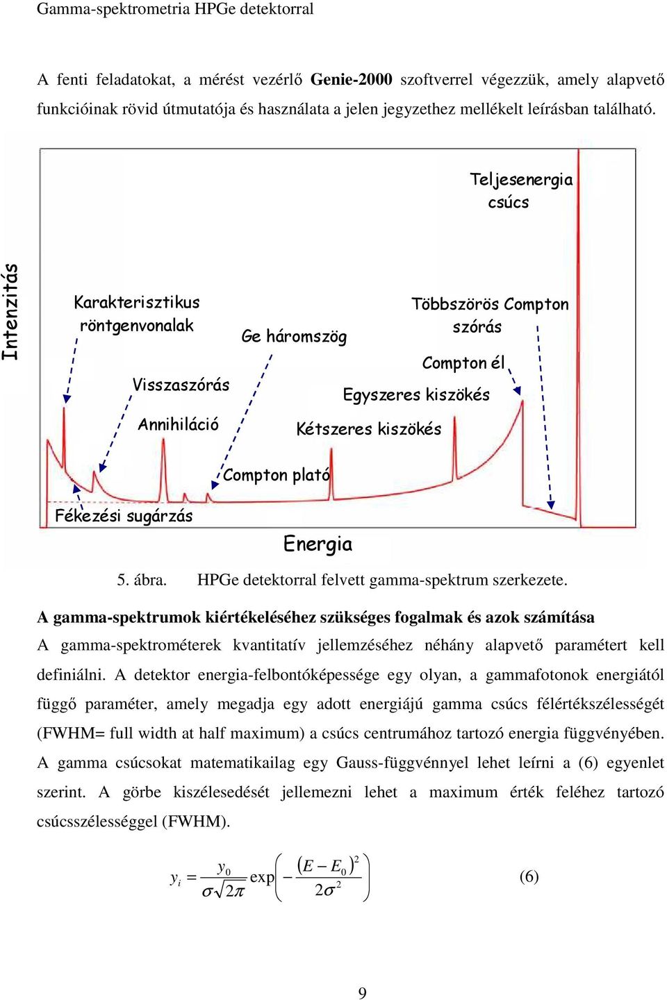 sugárzás Energia 5. ábra. HPGe detektorral felvett gamma-spektrum szerkezete.