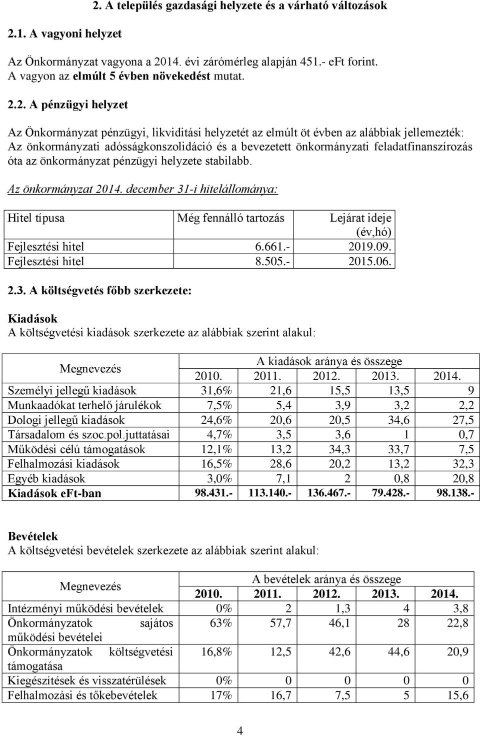 feladatfinanszírozás óta az önkormányzat pénzügyi helyzete stabilabb. Az önkormányzat 2014. december 31-i hitelállománya: Hitel típusa Még fennálló tartozás Lejárat ideje (év,hó) Fejlesztési hitel 6.