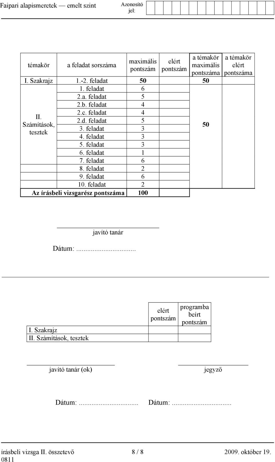 feladat 2 9. feladat 6 10. feladat 2 Az írásbeli vizsgarész pontszáma 100 a témakör elért pontszáma javító tanár Dátum:... I. Szakrajz II.