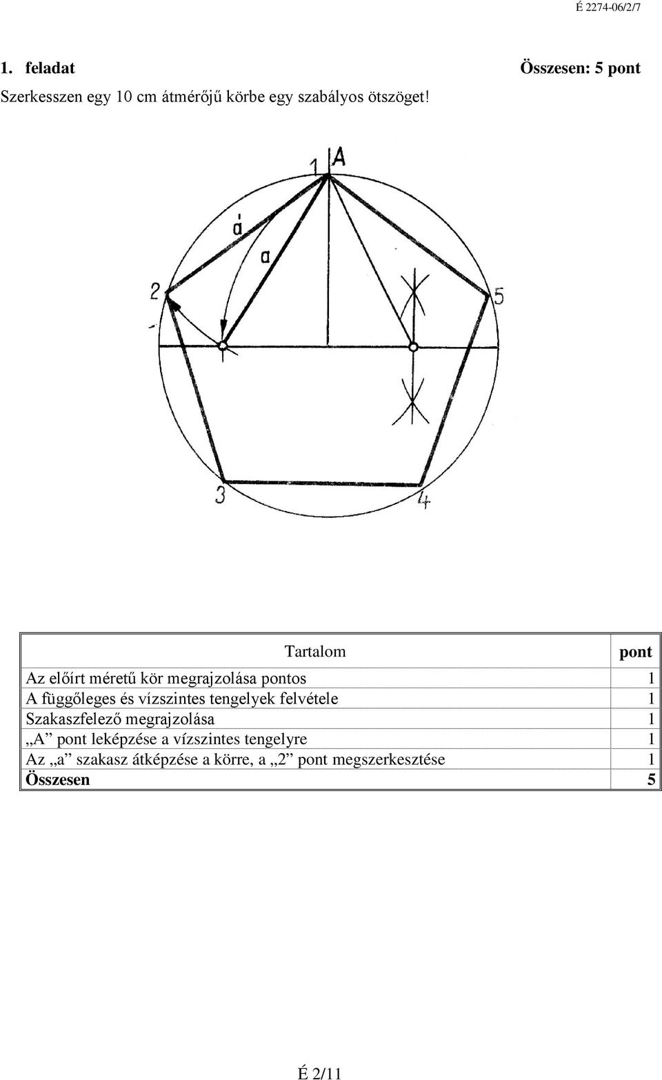 Tartalom pont Az előírt méretű kör megrajzolása pontos 1 A függőleges és vízszintes