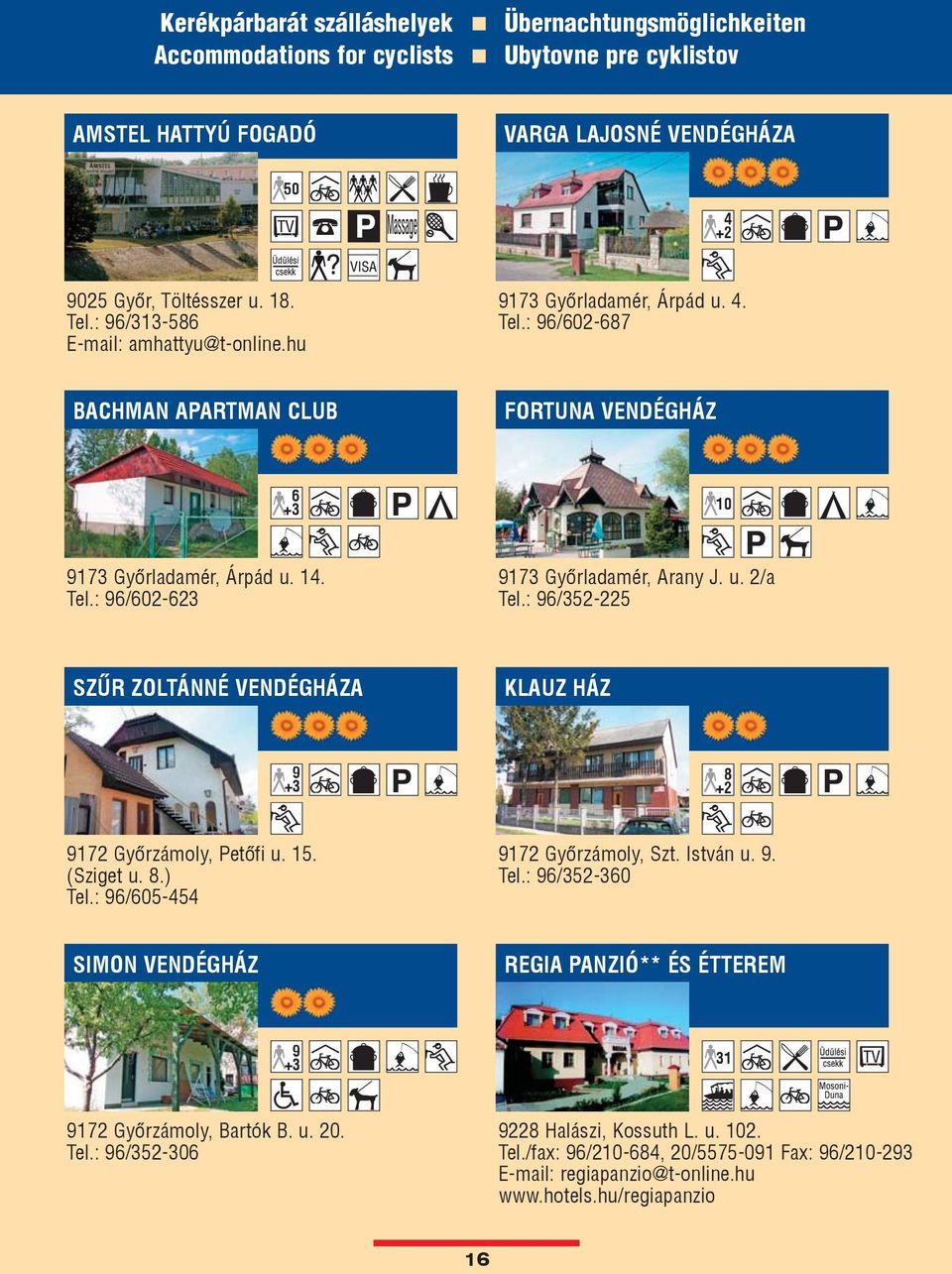 u. 2/a Tel.: 96/352-225 SZÛR ZOLTÁNNÉ VENDÉGHÁZA KLAUZ HÁZ 9 +3 8 +2 9172 Gyõrzámoly, Petõfi u. 15. (Sziget u. 8.) Tel.: 96/605-454 9172 Gyõrzámoly, Szt. István u. 9. Tel.: 96/352-360 SIMON VENDÉGHÁZ REGIA PANZIÓ** ÉS ÉTTEREM 9 +3 31 9172 Gyõrzámoly, Bartók B.