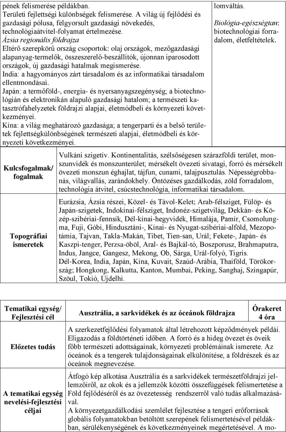 megismerése. India: a hagyományos zárt társadalom és az informatikai társadalom ellentmondásai.