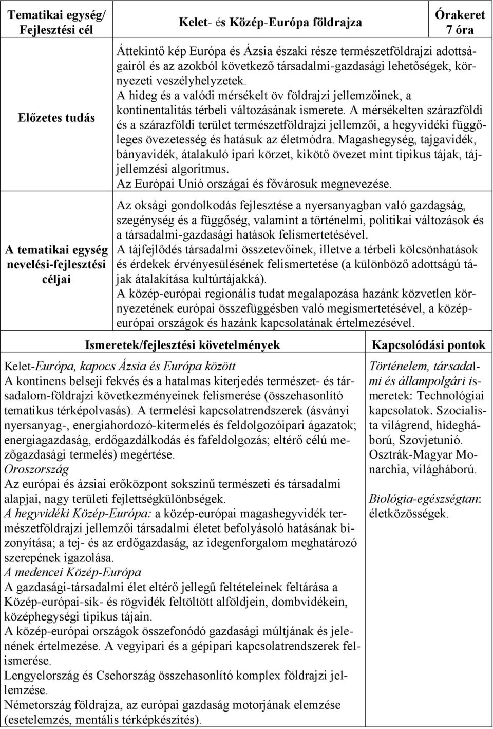 A mérsékelten szárazföldi és a szárazföldi terület természetföldrajzi jellemzői, a hegyvidéki függőleges övezetesség és hatásuk az életmódra.