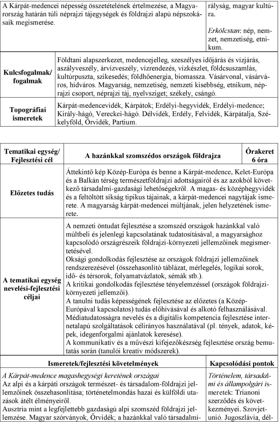 Földtani alapszerkezet, medencejelleg, szeszélyes időjárás és vízjárás, aszályveszély, árvízveszély, vízrendezés, vízkészlet, földcsuszamlás, kultúrpuszta, szikesedés; földhőenergia, biomassza.