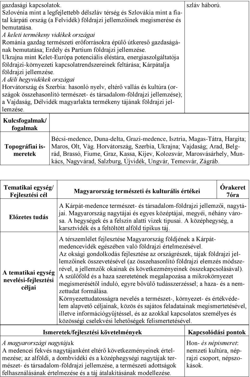 Ukrajna mint Kelet-Európa potenciális éléstára, energiaszolgáltatója földrajzi-környezeti kapcsolatrendszereinek feltárása; Kárpátalja földrajzi jellemzése.