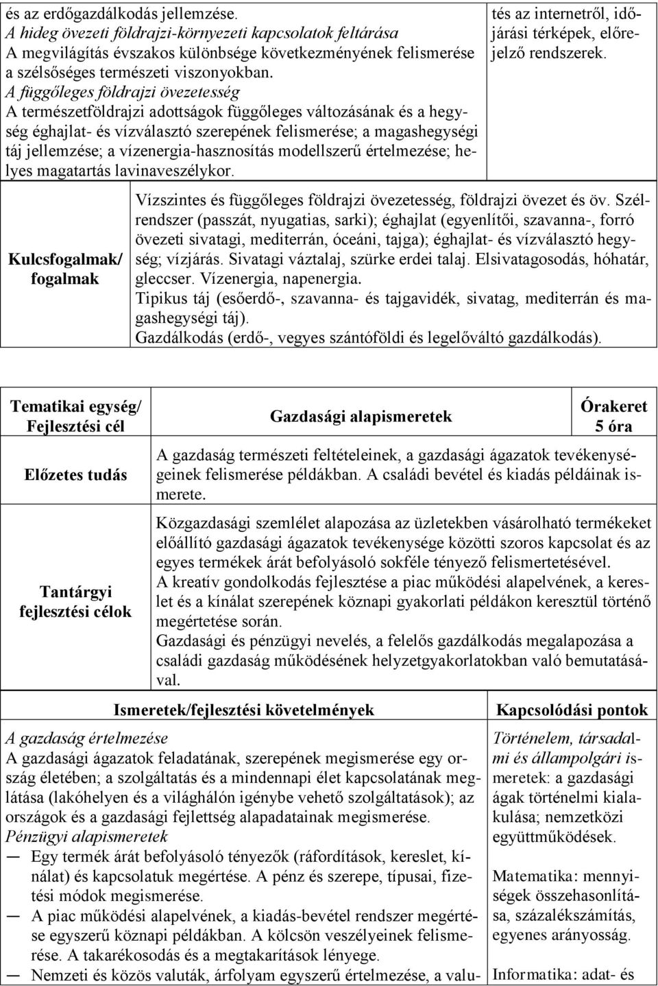 vízenergia-hasznosítás modellszerű értelmezése; helyes magatartás lavinaveszélykor. Kulcs/ tés az internetről, időjárási térképek, előrejelző rendszerek.