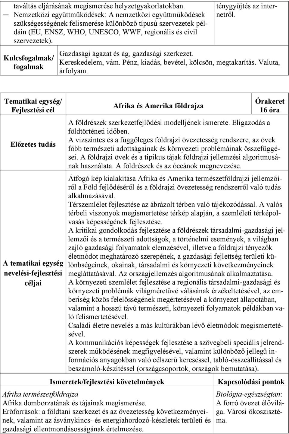 Kulcs/ ténygyűjtés az internetről. Gazdasági ágazat és ág, gazdasági szerkezet. Kereskedelem, vám. Pénz, kiadás, bevétel, kölcsön, megtakarítás. Valuta, árfolyam.