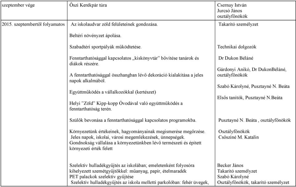 A fenntarthatósággal összhangban lévő dekoráció kialakítása a jeles napok alkalmából.