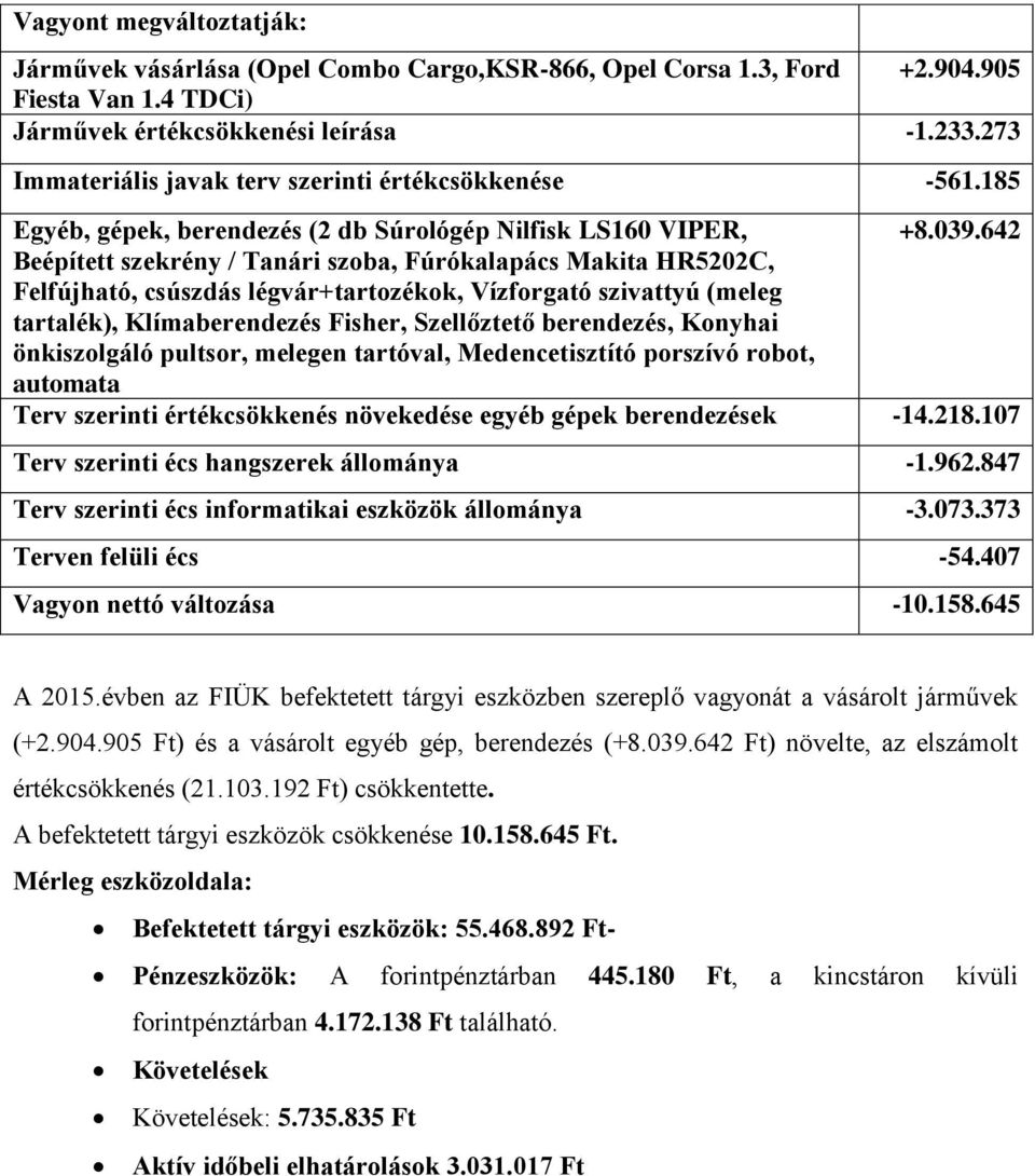 642 Beépített szekrény / Tanári szoba, Fúrókalapács Makita HR5202C, Felfújható, csúszdás légvár+tartozékok, Vízforgató szivattyú (meleg tartalék), Klímaberendezés Fisher, Szellőztető berendezés,