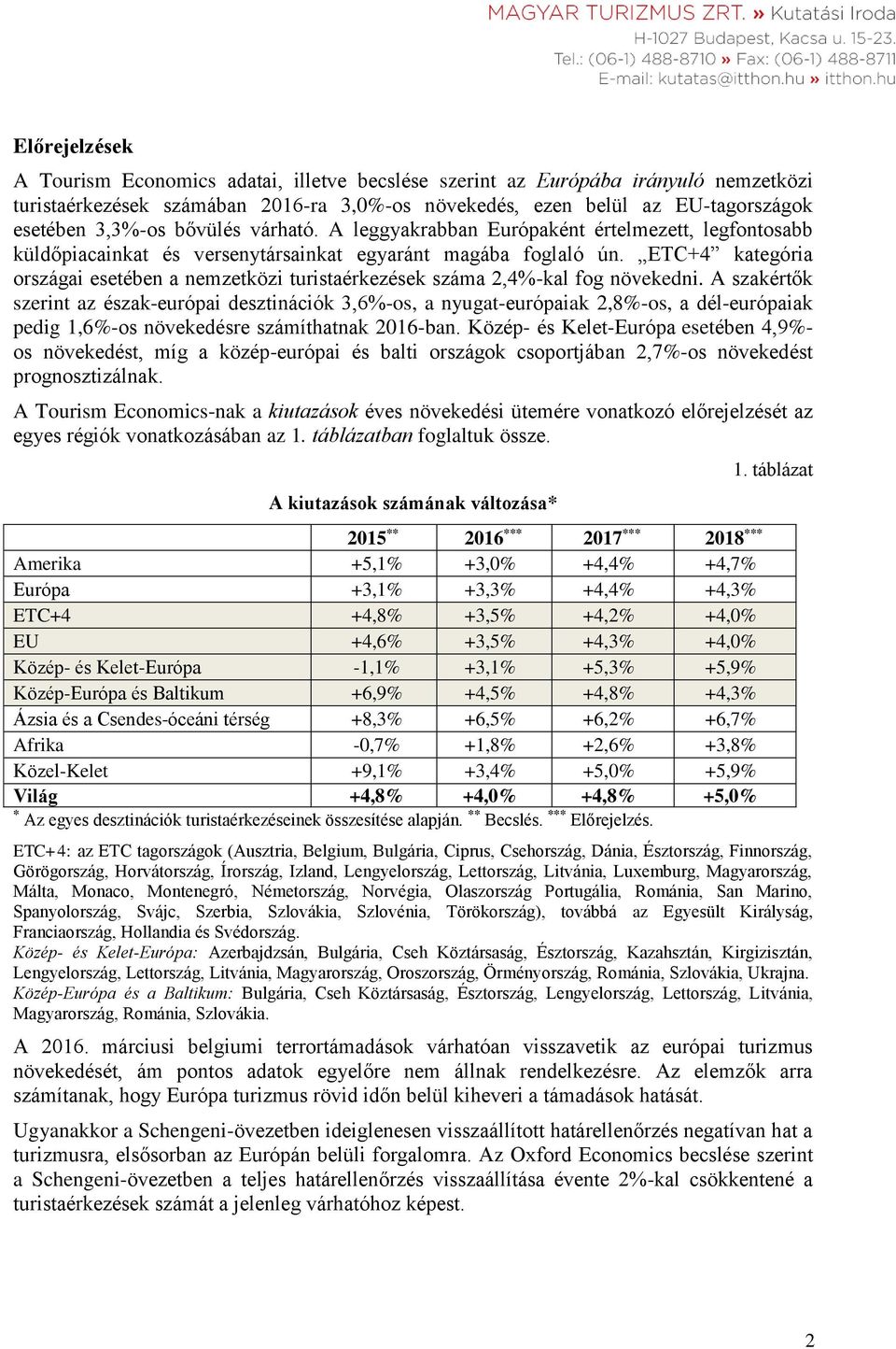 ETC+4 kategória országai esetében a nemzetközi turistaérkezések száma 2,4%-kal fog növekedni.