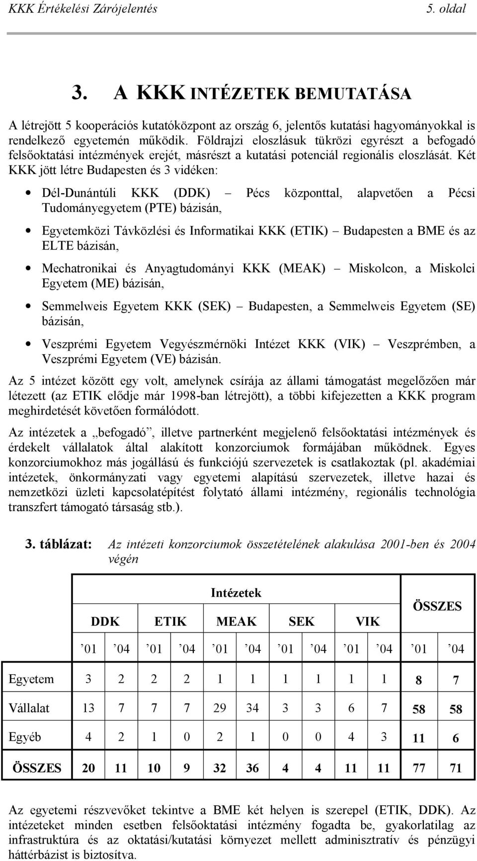 Két KKK jött létre Budapesten és 3 vidéken: Dél-Dunántúli KKK (DDK) Pécs központtal, alapvet en a Pécsi Tudományegyetem (PTE) bázisán, Egyetemközi Távközlési és Informatikai KKK (ETIK) Budapesten a