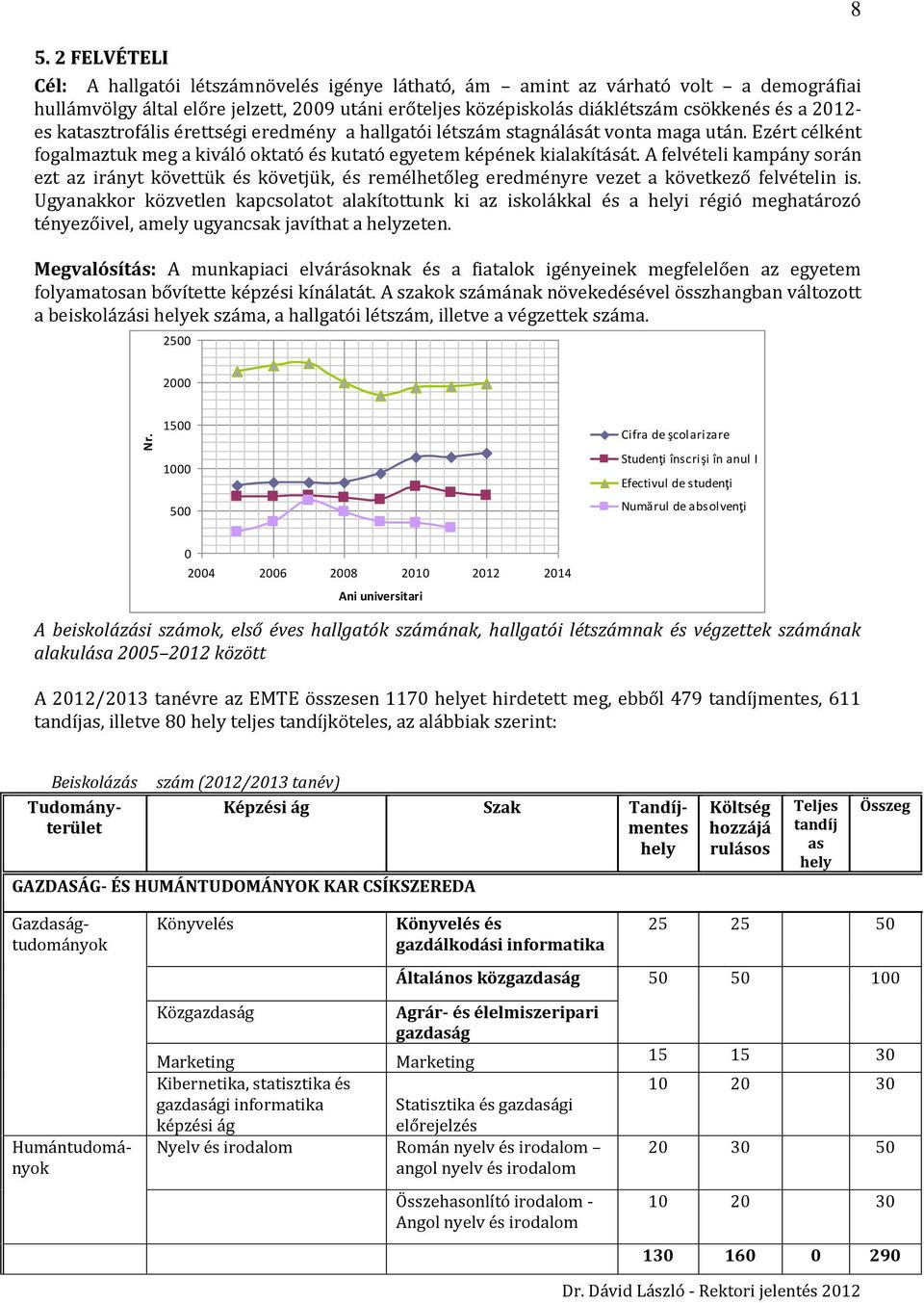 es katasztrofális érettségi eredmény a hallgatói létszám stagnálását vonta maga után. Ezért célként fogalmaztuk meg a kiváló oktató és kutató egyetem képének kialakítását.