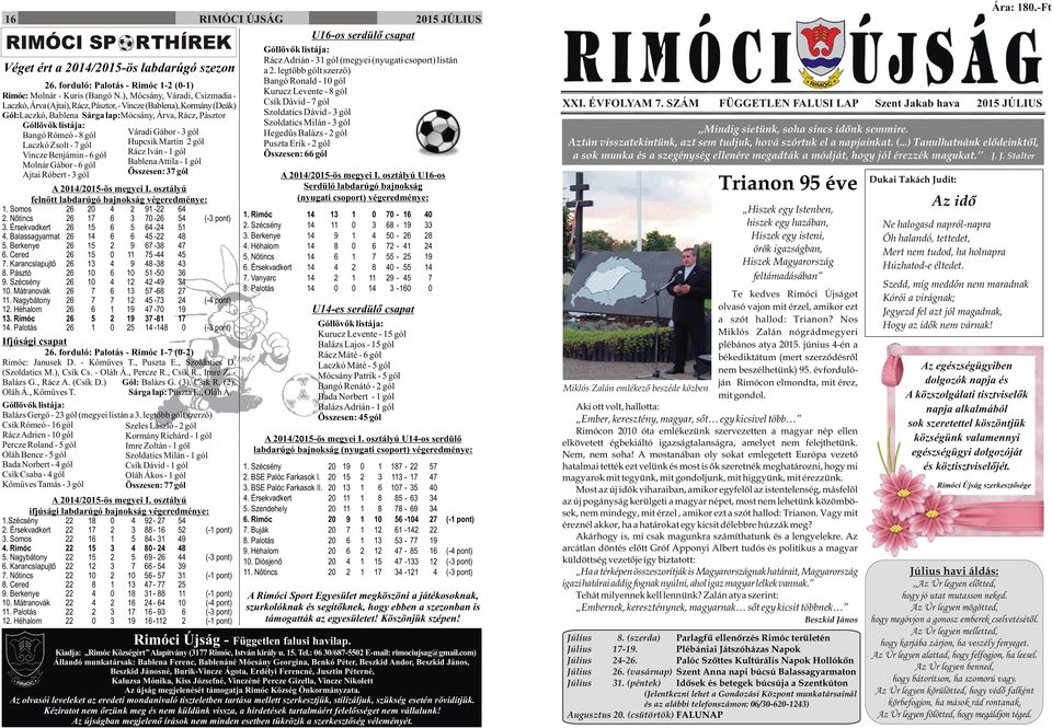 forduló: Palotás - Rimóc 1-2 (0-1) Rimóc: Molnár - Kuris (Bangó N.