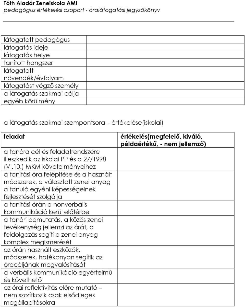 ) MKM követelményeihez a tanítási óra felépítése és a használt módszerek, a választott zenei anyag a tanuló egyéni képességeinek fejlesztését szolgálja a tanítási órán a nonverbális kommunikáció