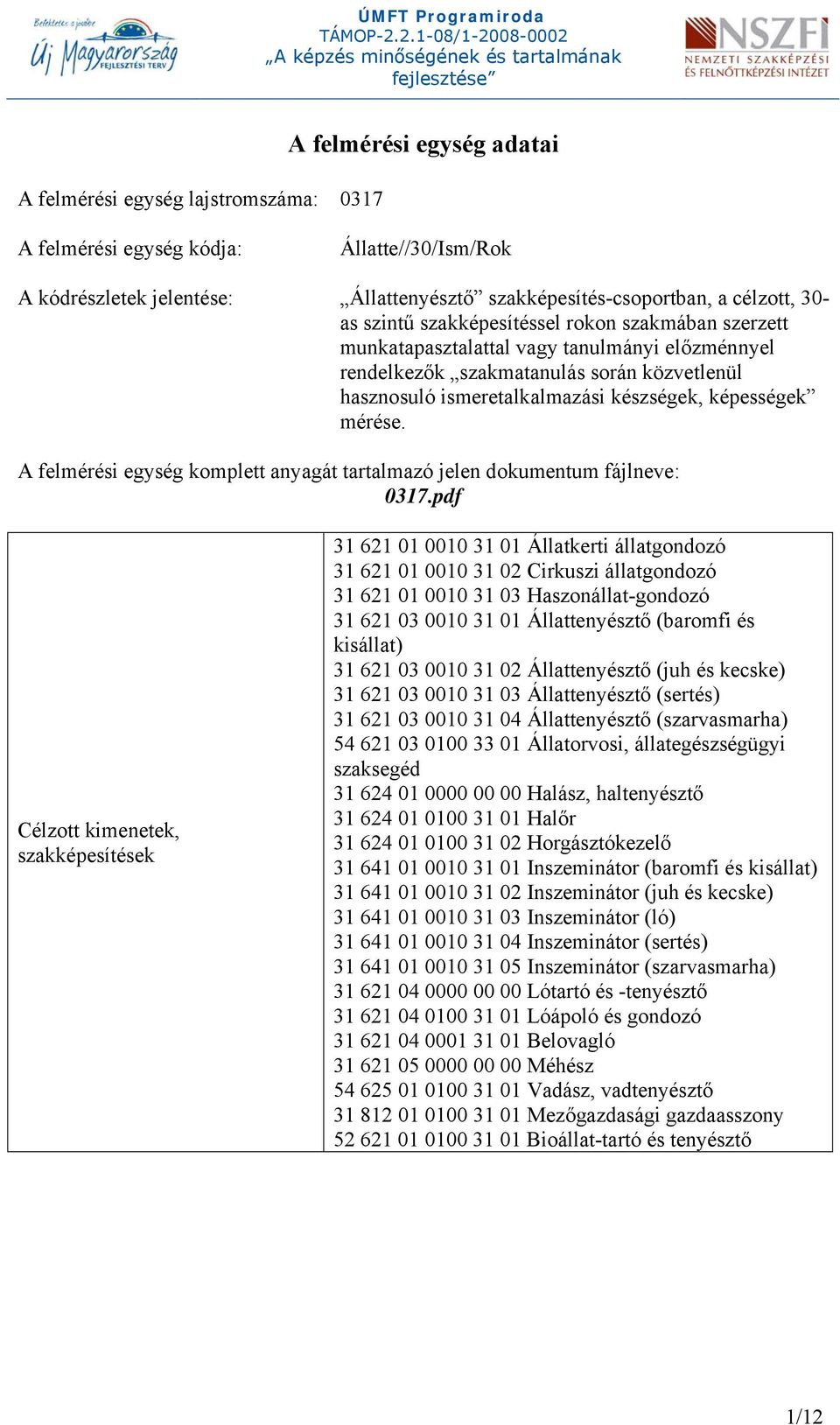 A felmérési egység komplett anyagát tartalmazó jelen dokumentum fájlneve: 0317.