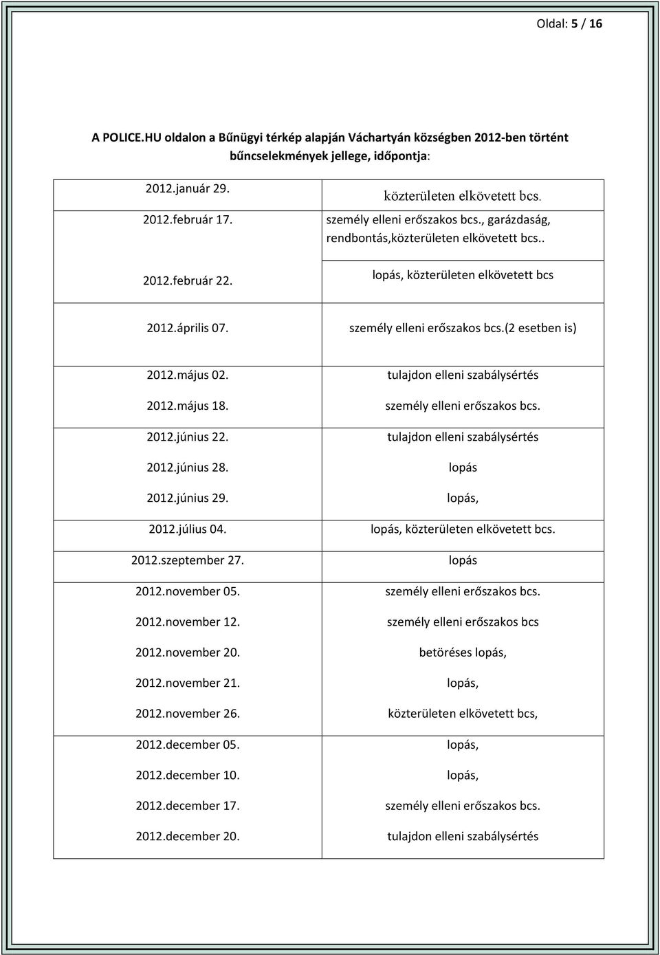 május 02. 2012.május 18. 2012.június 22. 2012.június 28. 2012.június 29. 2012.július 04. 2012.szeptember 27. 2012.november 05. 2012.november 12. 2012.november 20. 2012.november 21. 2012.november 26.