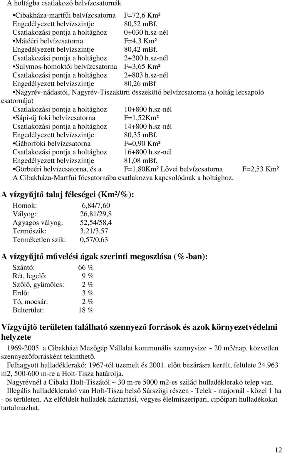 sz-nél Sulymos-homoktói belvízcsatorna F=3,65 Km² Csatlakozási pontja a holtághoz 2+803 h.