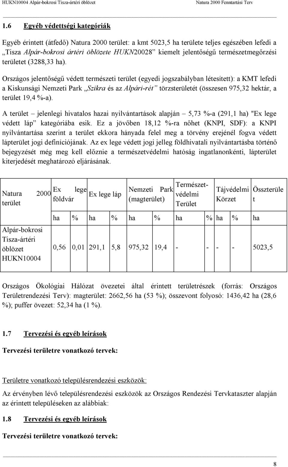 Országos jelentőségű védett természeti terület (egyedi jogszabályban létesített): a KMT lefedi a Kiskunsági Nemzeti Park Szikra és az Alpári-rét törzsterületét (összesen 975,32 hektár, a terület 19,4