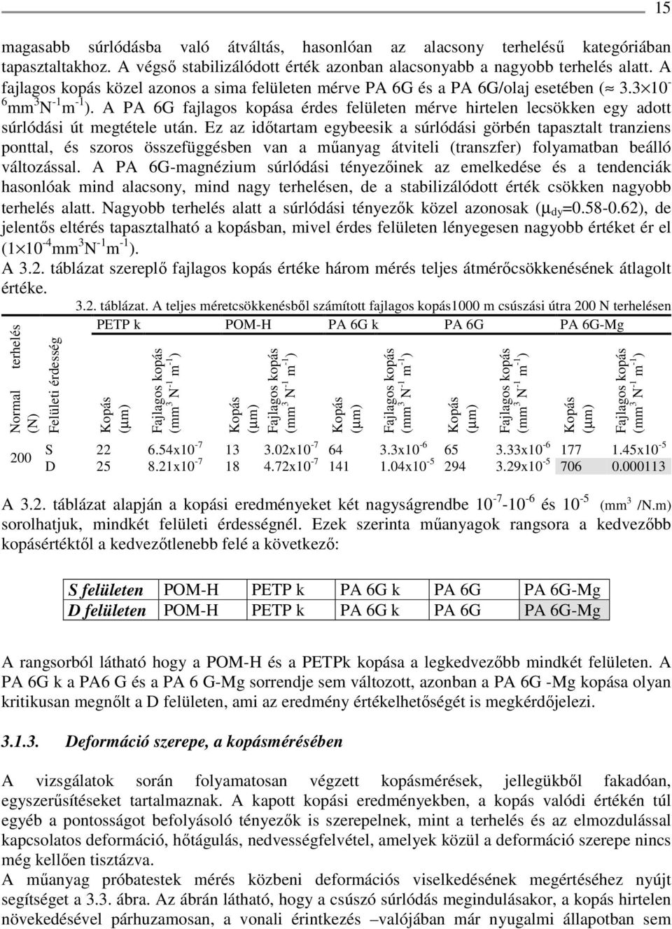 A PA 6G fajlagos kopása érdes felületen mérve hirtelen lecsökken egy adott súrlódási út megtétele után.