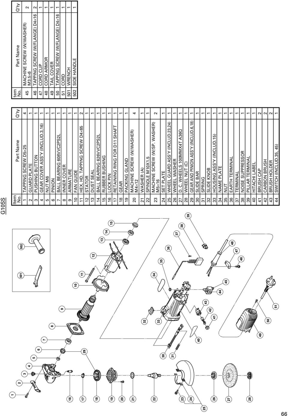Part Name Q ty 1 TAPPING SCREW D5 5 4 GUARD PLATE 1 3 PUSHING BUTTON 1 4 GEAR COVER ASS Y (INCLUD.