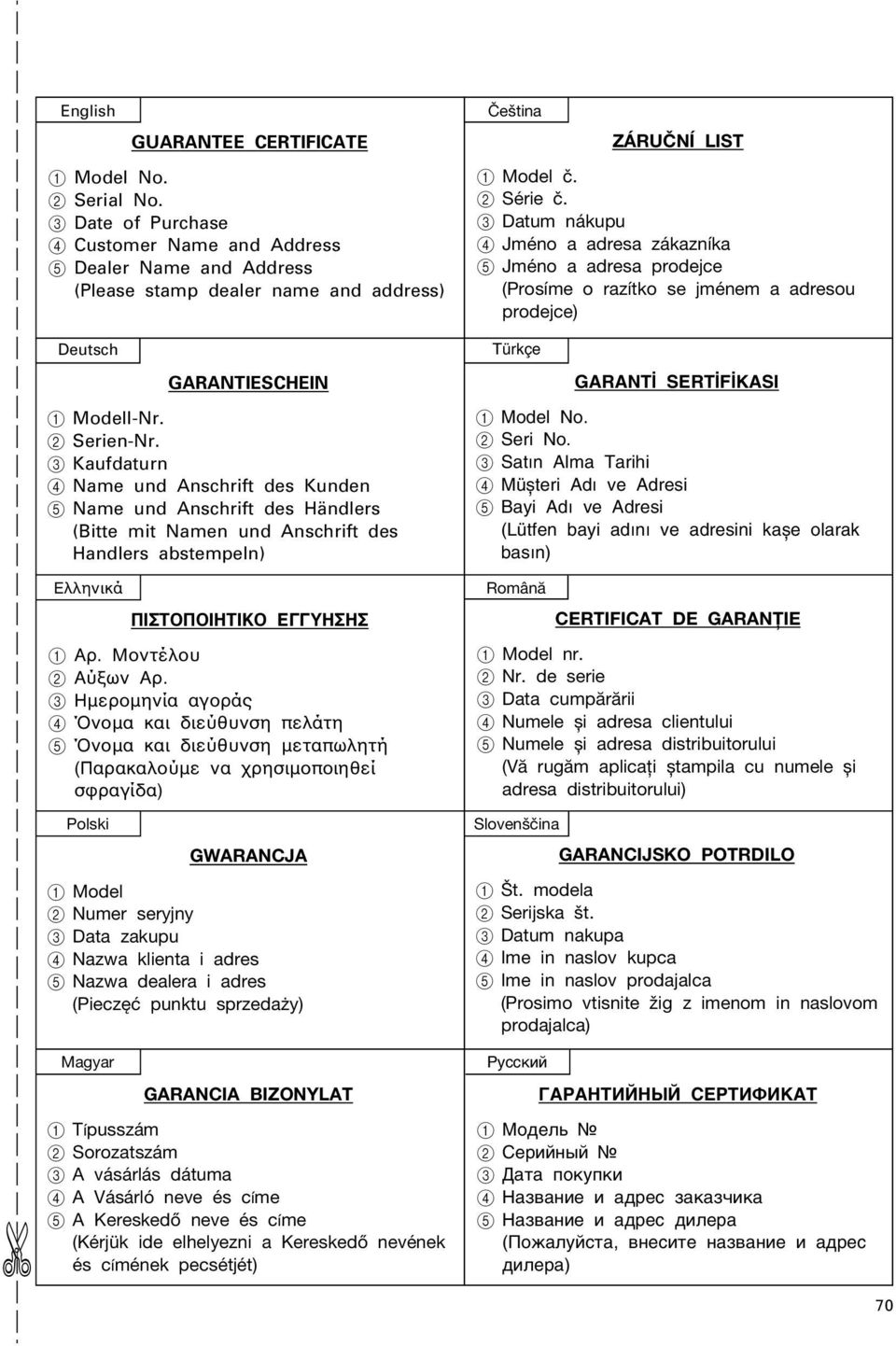 3 Kaufdaturn 4 Name und Anschrift des Kunden 5 Name und Anschrift des Händlers (Bitte mit Namen und Anschrift des Handlers abstempeln) π π π À 1 Αρ. Μοντέλου Αύξων Αρ.