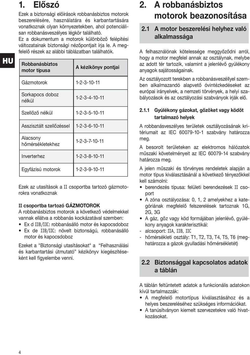 Robbanásbiztos motor típusa A kézikönyv pontjai Gázmotorok 1-2--10-11 Sorkapocs doboz nélkül 1-2--4-10-11 Szellőző nélkül 1-2--5-10-11 Asszisztált szellőzéssel 1-2--6-10-11 Alacsony hőmérsékletekhez