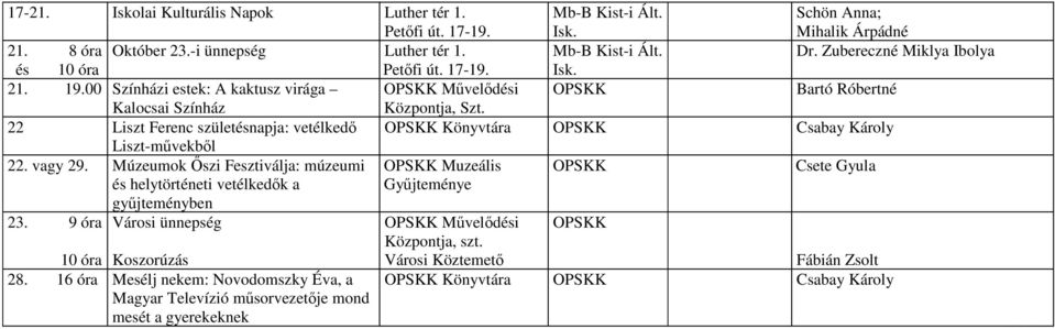 22 Liszt Ferenc születésnapja: vetélkedı Könyvtára Csabay Károly Liszt-mővekbıl 22. vagy 29.