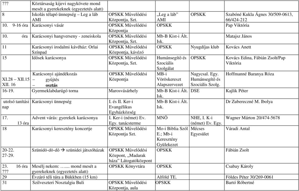 Leg a láb AMI Szabóné Kukla Ágnes 30/509-0613, 66/424-212 Pap Viktória Matajsz János Nyugdíjas klub Humánsegítı és Szociális Szolgálat MB-i Vöröskereszt Alapszervezet Karácsonyi ajándékozás