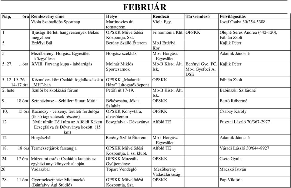 ...óra XVIII. Farsang kupa - labdarúgás Molnár Miklós Berényi Gye. FC. Kajlik Péter Sportcsarnok Mb-i Gyefoci A. DSE 5. 12. 19. 26.