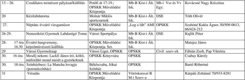 Nemzetközi Gyermek Labdarúgó Torna Városi Sportpálya DSE Kajlik Péter 28. 17 óra Évzáró hangverseny, Mővelıdési Matajsz János 16.30 képzımővészeti kiállítás, Szt.