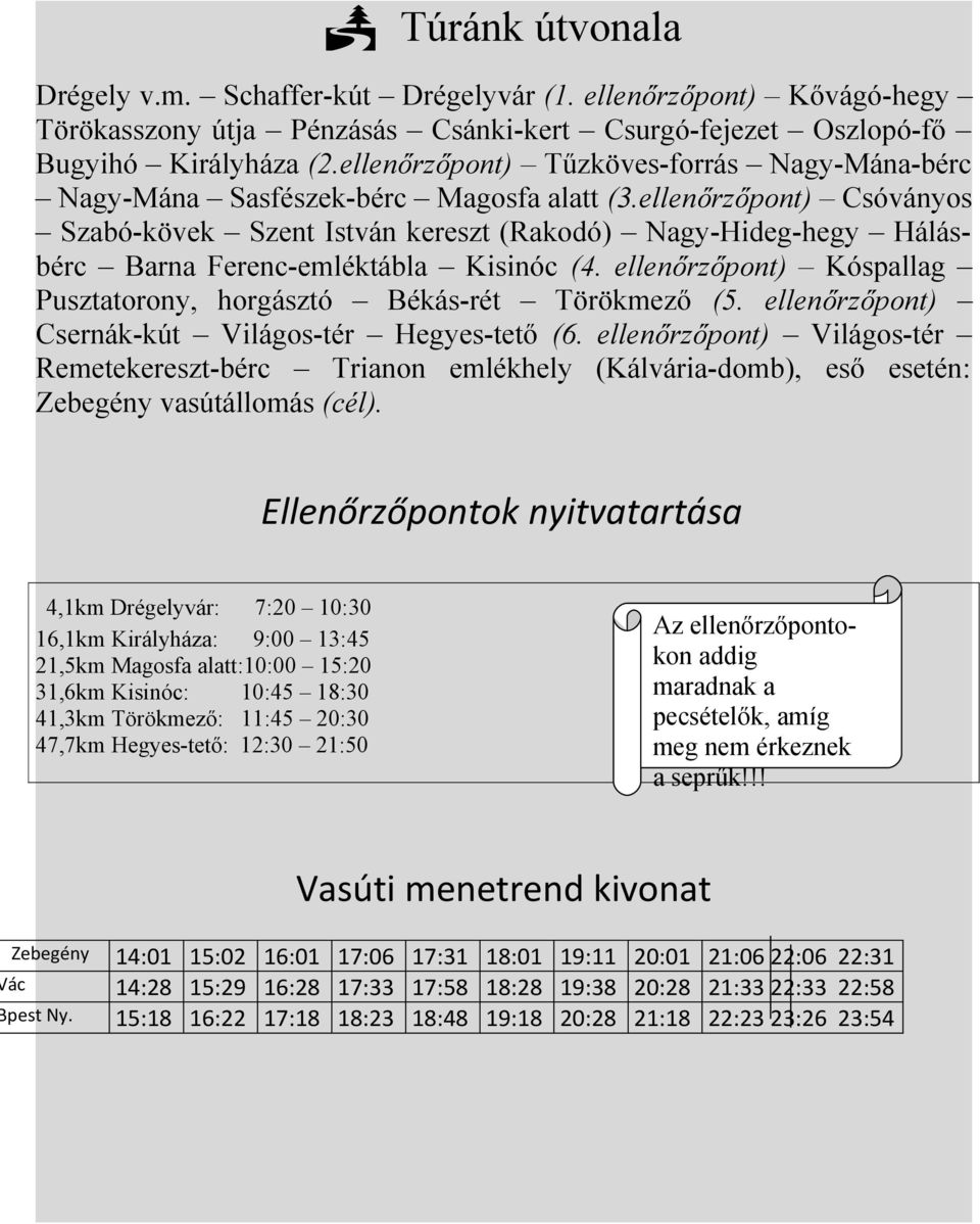 ellenőrzőpont) Csóványos Szabó-kövek Szent István kereszt (Rakodó) Nagy-Hideg-hegy Hálásbérc Barna Ferenc-emléktábla Kisinóc (4.