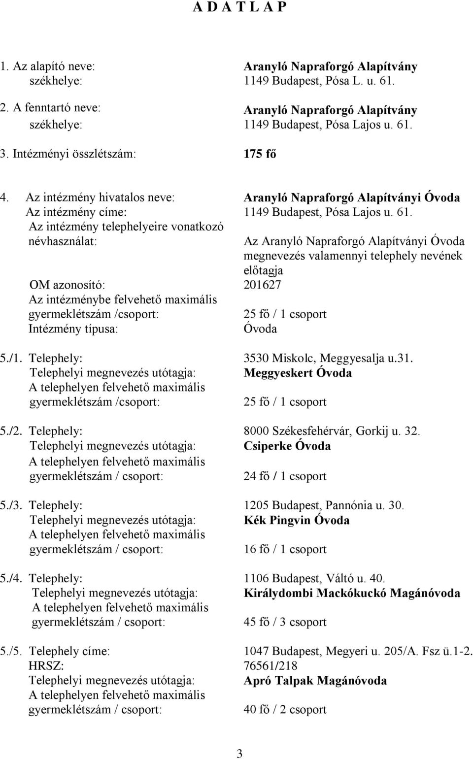 Az intézmény hivatalos neve: Az intézmény címe: Az intézmény telephelyeire vonatkozó névhasználat: OM azonosító: 201627 Az intézménybe felvehető maximális gyermeklétszám /csoport: Intézmény típusa: