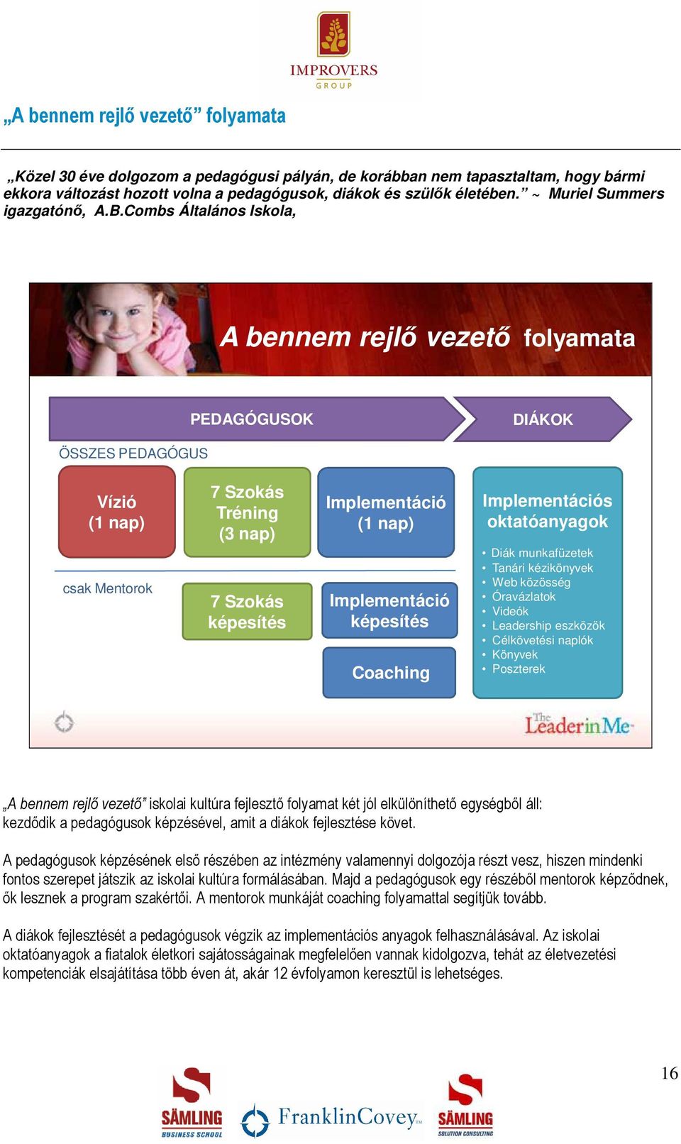 Combs Általános Iskola, A bennem rejlı vezetı folyamata PEDAGÓGUSOK DIÁKOK ÖSSZES PEDAGÓGUS Vízió (1 nap) csak Mentorok 7 Szokás Tréning (3 nap) 7 Szokás képesítés Implementáció (1 nap) Implementáció