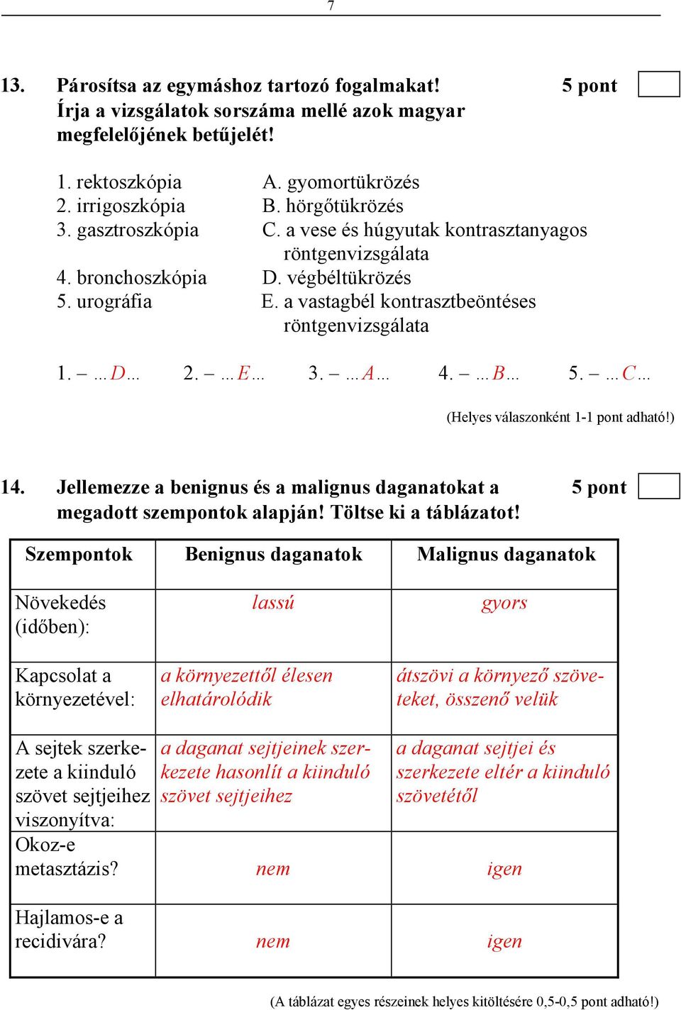 C 14. Jellemezze a benignus és a malignus daganatokat a 5 pont megadott szempontok alapján! Töltse ki a táblázatot!