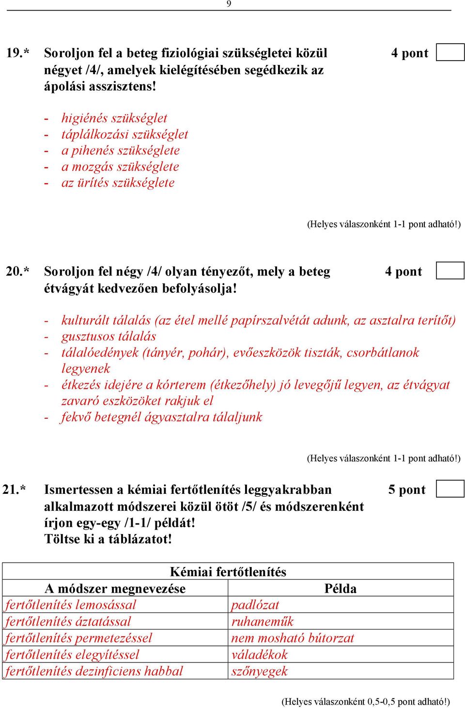 * Soroljon fel négy /4/ olyan tényezıt, mely a beteg 4 pont étvágyát kedvezıen befolyásolja!