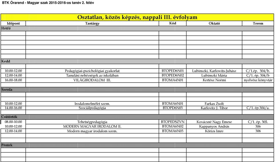 00 Irodalomelmélet szem. BTOMA6N01 Farkas Zsolt 14.00-16.00 Szociálpedagógia BTOPD6N03 Karlovitz J. Tibor C/1. ép.304/a. 08.00-10.