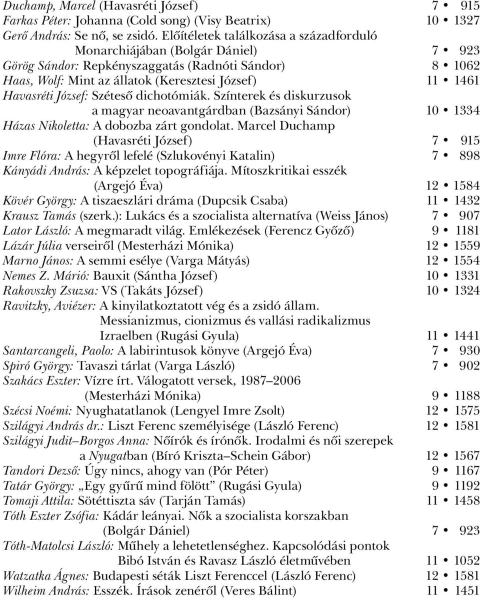 József: Szétesô dichotómiák. Színterek és diskurzusok a magyar neoavantgárdban (Bazsányi Sándor) 10 1334 Házas Nikoletta: A dobozba zárt gondolat.