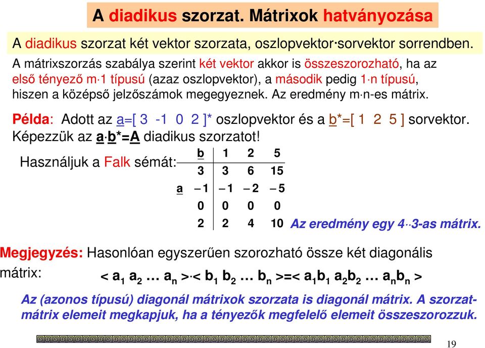 Az eredmény m n-es mátrix. Példa: Adott az a=[ - ]* oszlopvektor és a b*=[ ] sorvektor. Képezzük az a b*=a diadikus szorzatot!