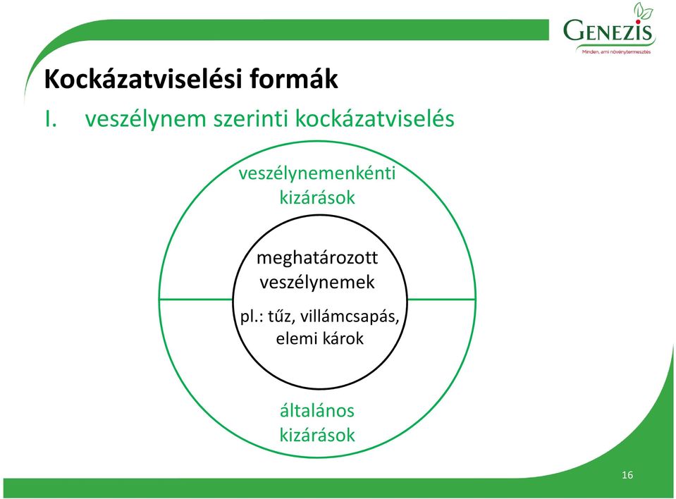 veszélynemenkénti kizárások meghatározott