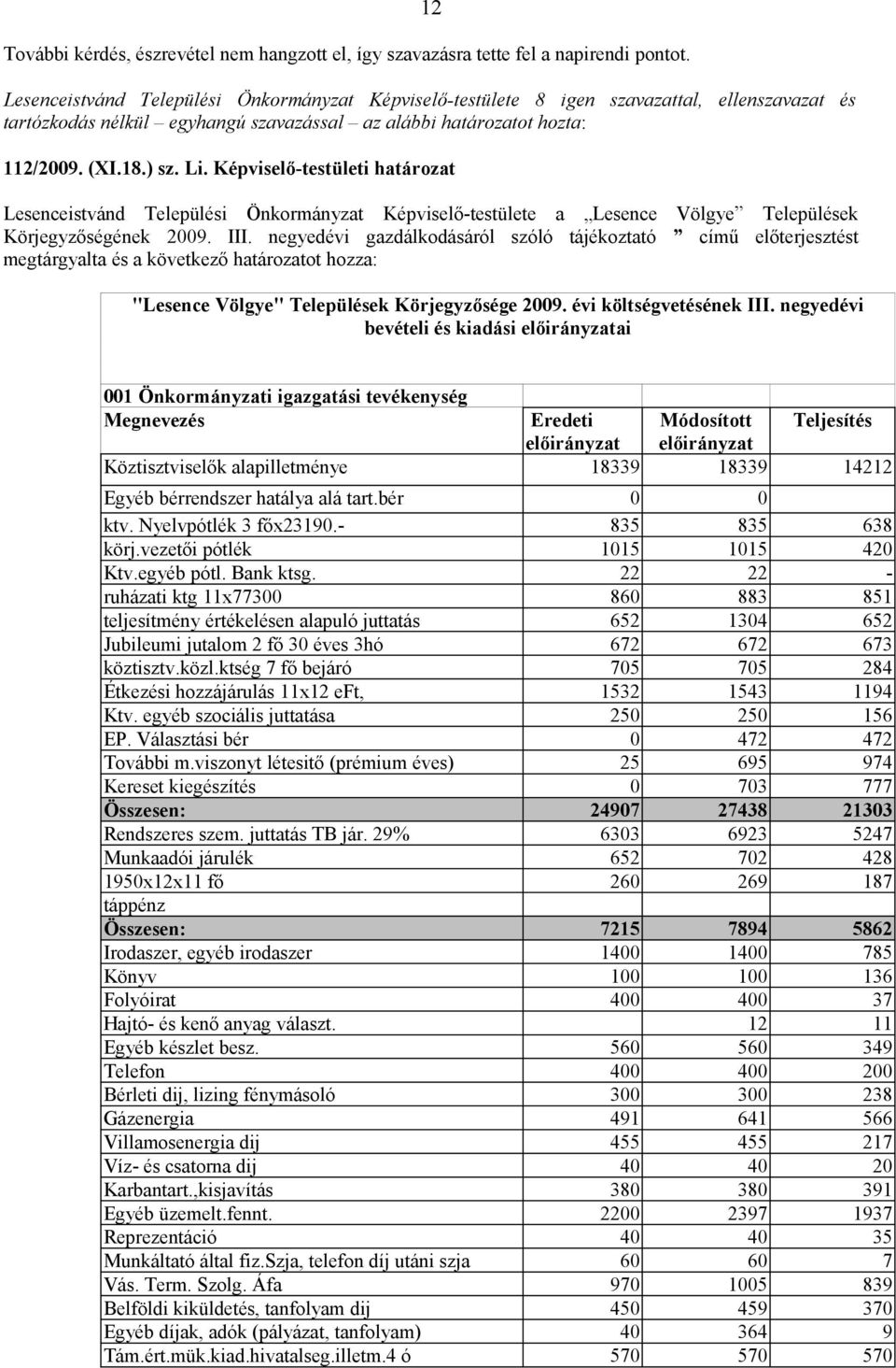 Képviselő-testületi határozat Lesenceistvánd Települési Önkormányzat Képviselő-testülete a Lesence Völgye Települések Körjegyzőségének 2009. III.