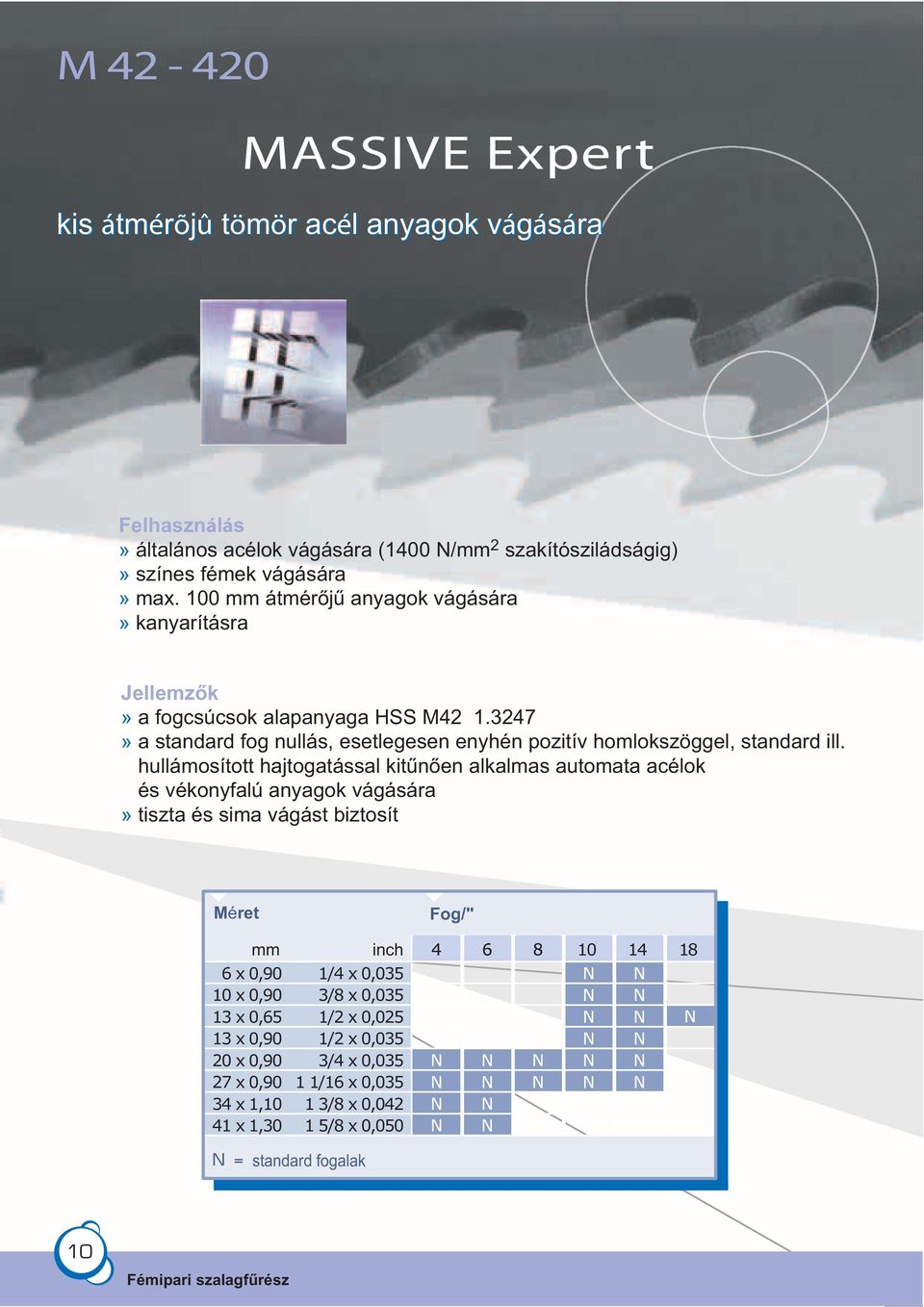 hullámosított hajtogatással kitűnően alkalmas automata acélok és vékonyfalú anyagok vágására» tiszta és sima vágást biztosít Méret Fog/" mm 6 0,90 10 0,90 13 0,65 13