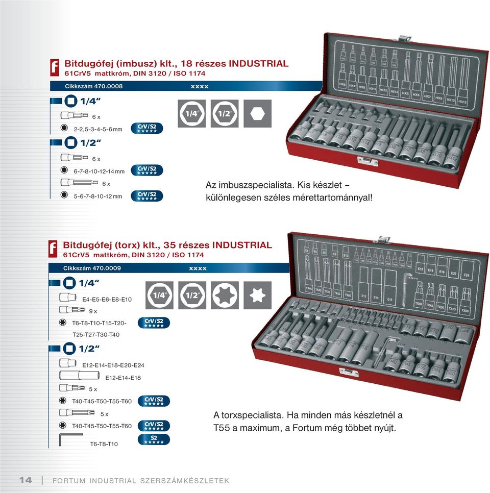 Kis készlet különlegesen széles mérettartománnyal! Bitdugófej (torx) klt., 35 részes INDUSTRIAL mattkróm, DIN 3120 / ISO 1174 Cikkszám 470.