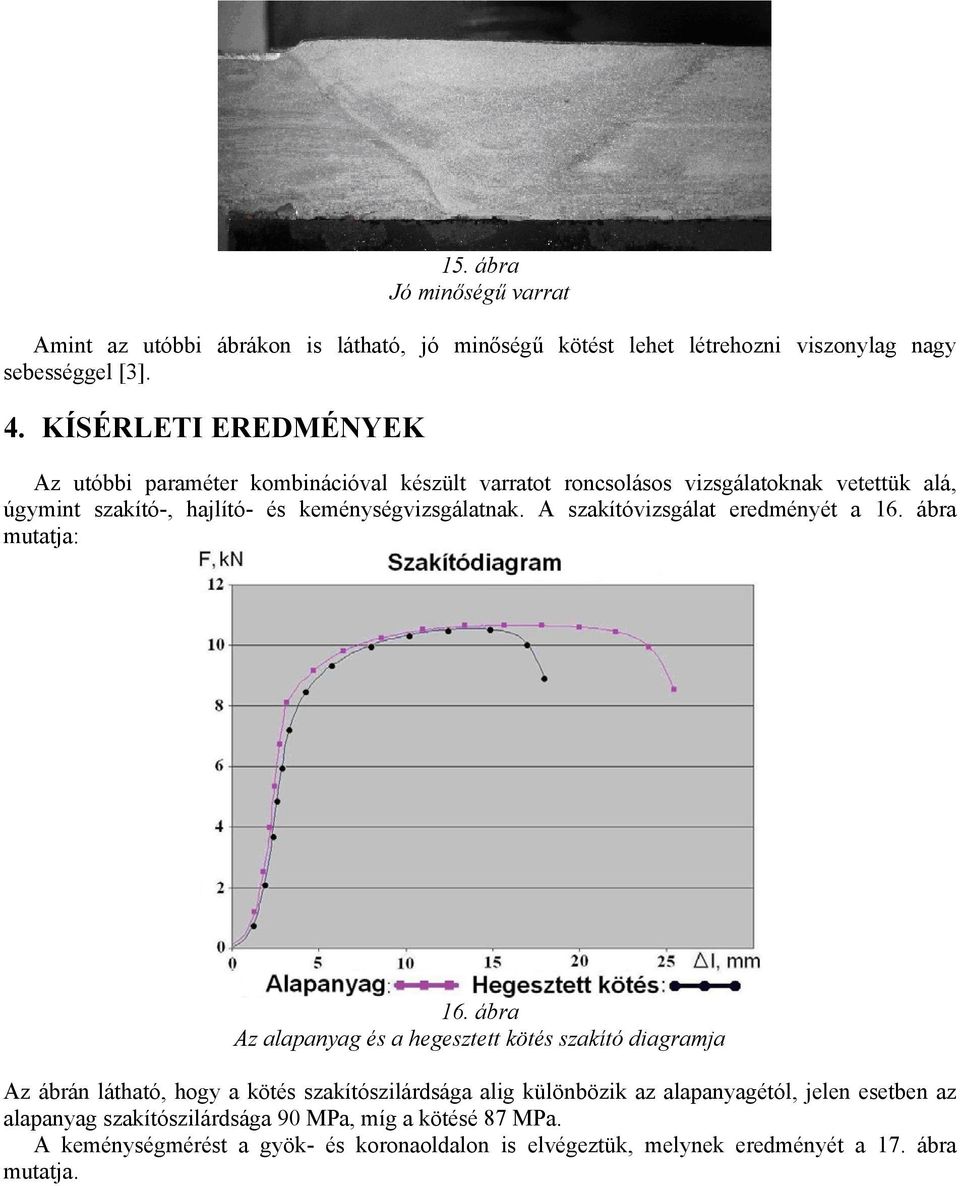 A szakítóvizsgálat eredményét a 16. ábra mutatja: 16.