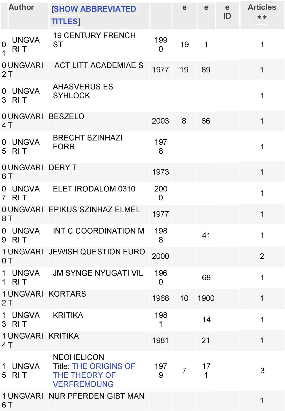 ELET IRODALOM 030 200 0 EPIKUS SZINHAZ ELMEL INT C COORDINATION M 98 8 973 977 4 JEWISH QUESTION EURO 2000 2 JM SYNGE NYUGATI VIL 96 0